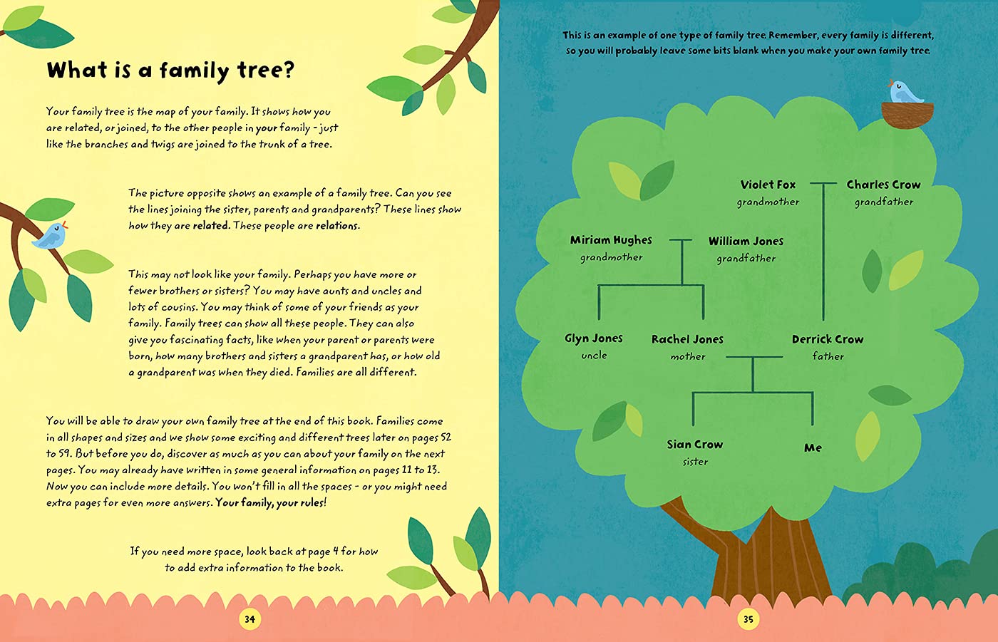 My Family & Me: An Inclusive Family Tree Activity Book