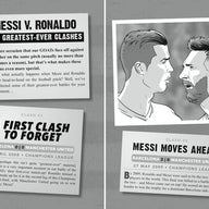 The Football GOAT: Messi v. Ronaldo