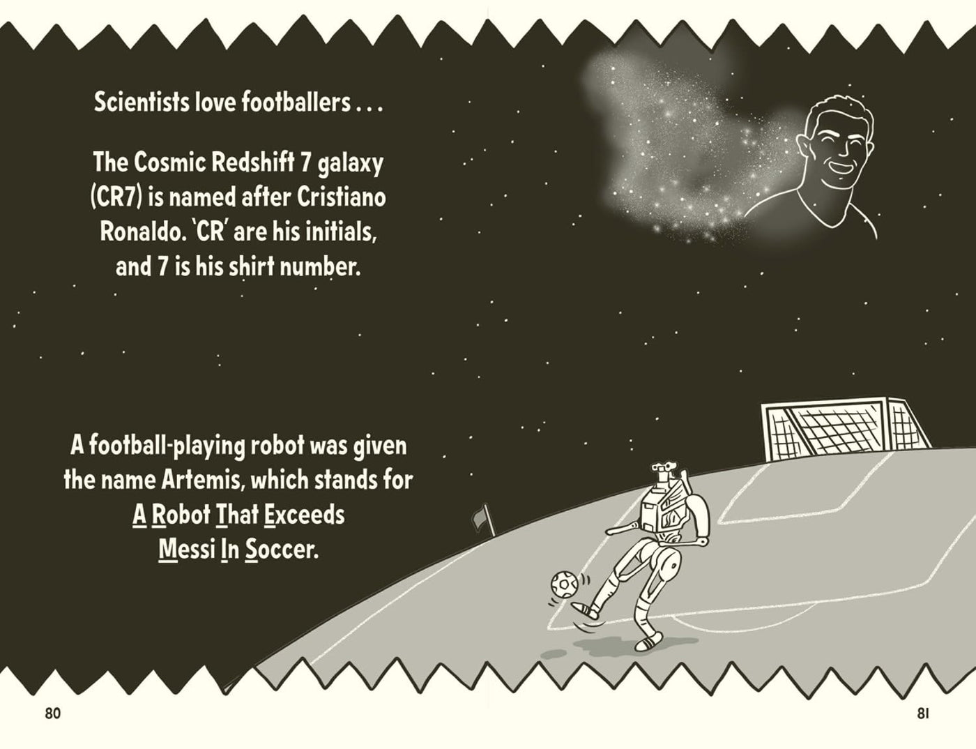 Amazing Football Facts Every 6 Year Old Needs to Know