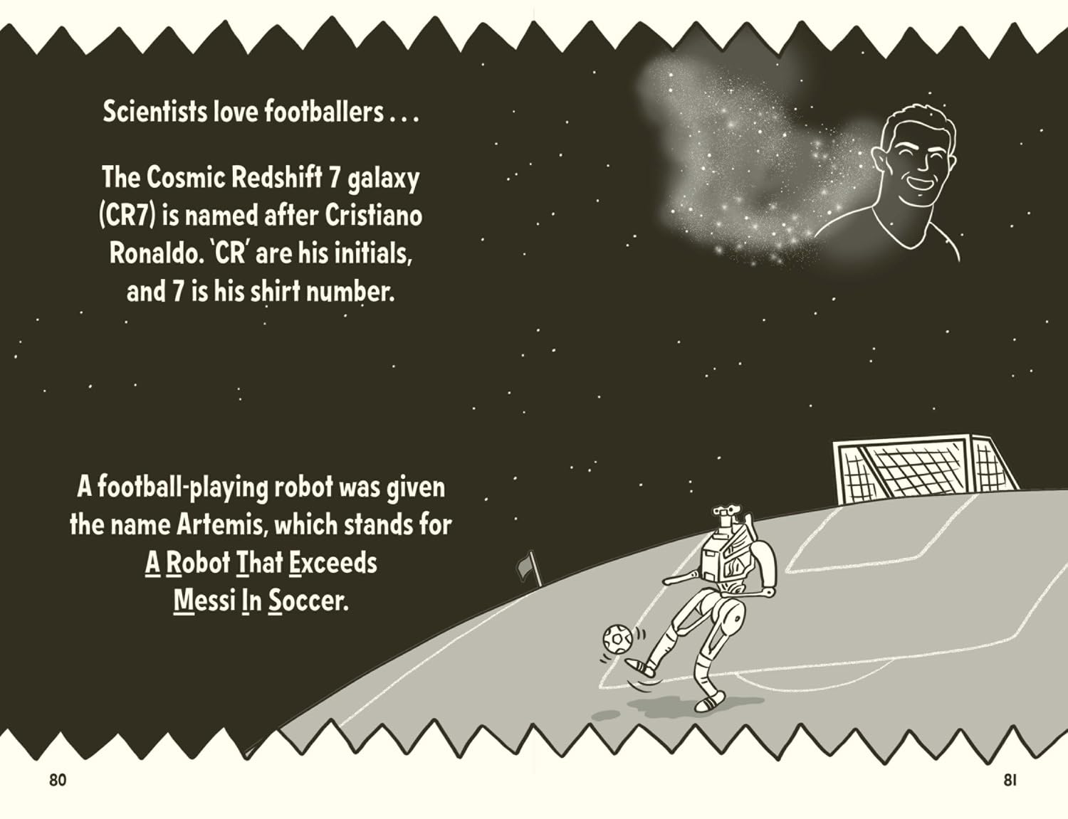Amazing Football Facts Every 6 Year Old Needs to Know
