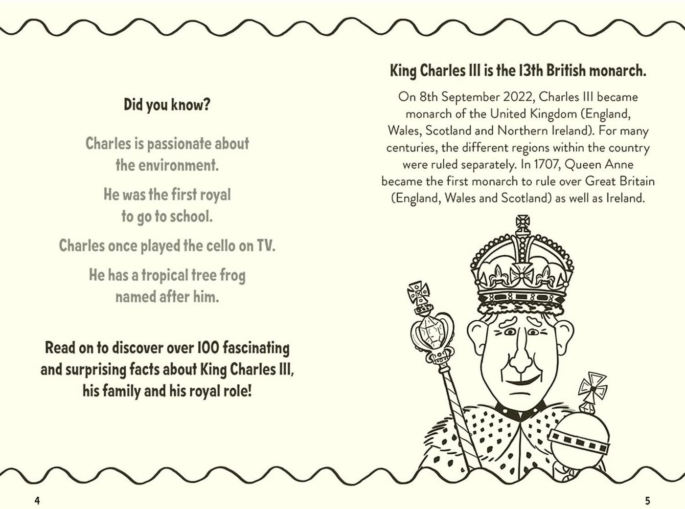 Amazing Facts King Charles III