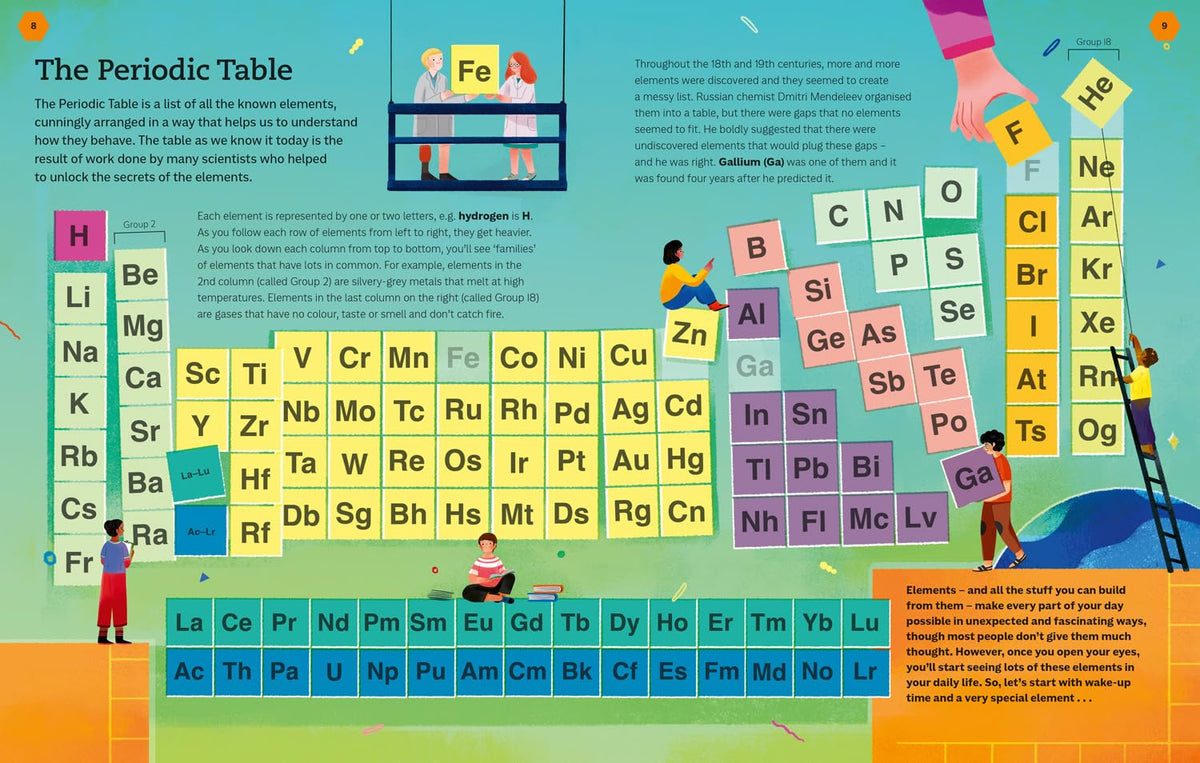 Elements of the Day (Hardback)