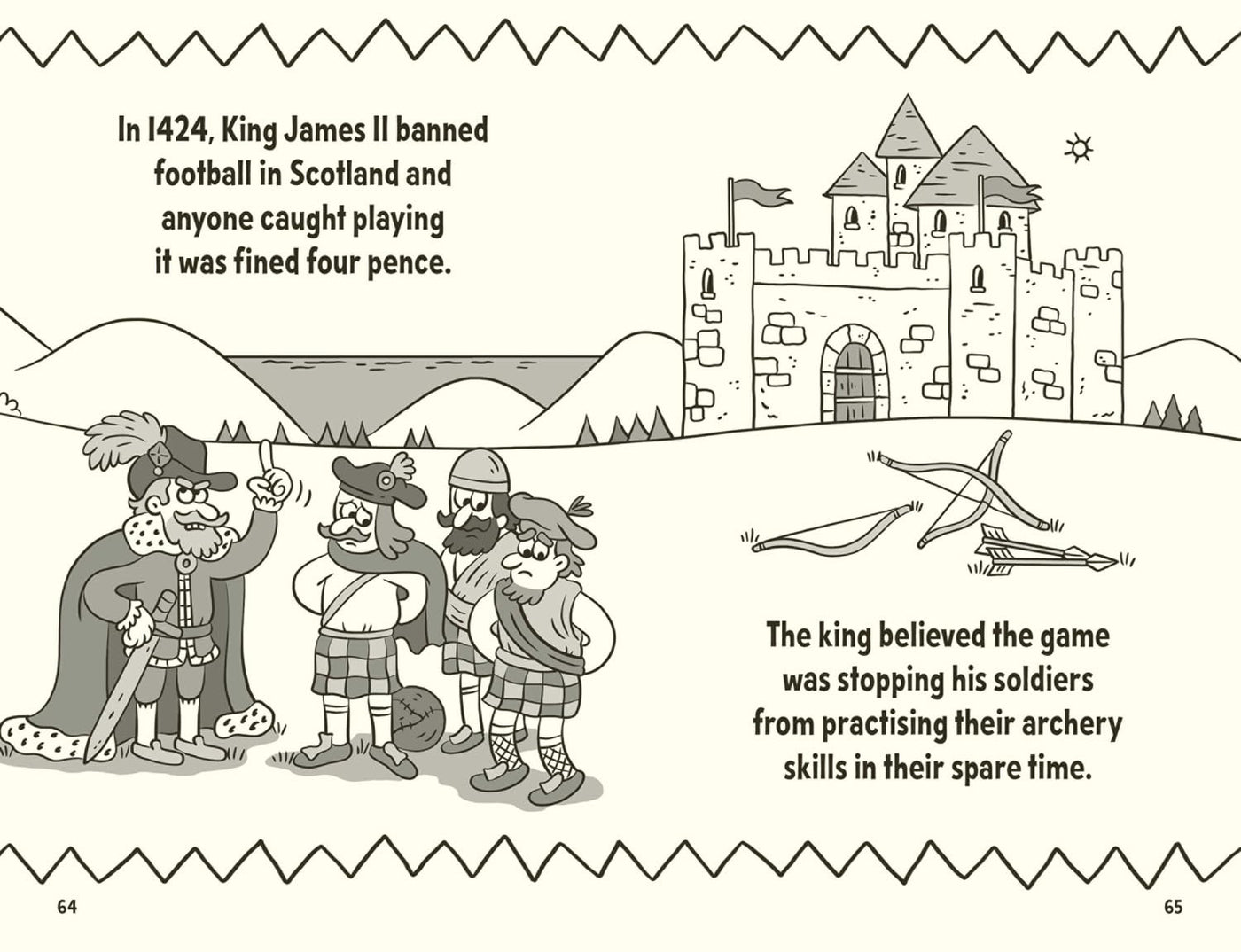 Amazing Football Facts Every 6 Year Old Needs to Know