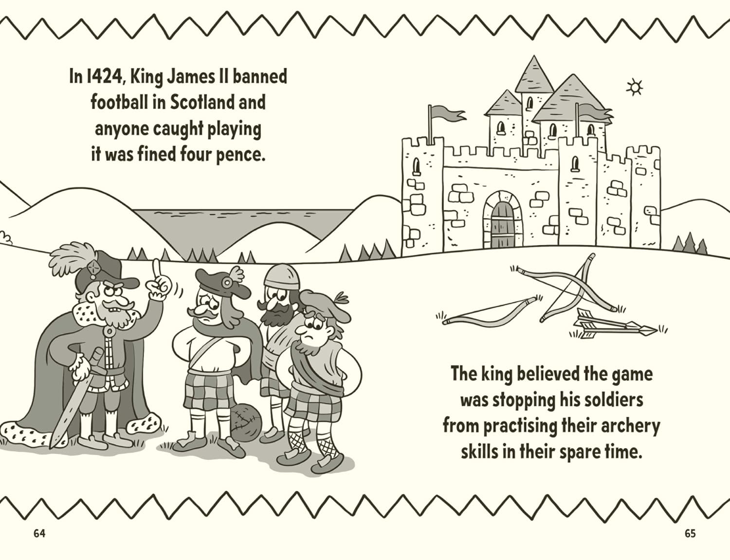 Amazing Football Facts Every 6 Year Old Needs to Know