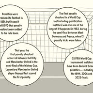 Amazing Football Facts Every 10 Year Old Needs to Know