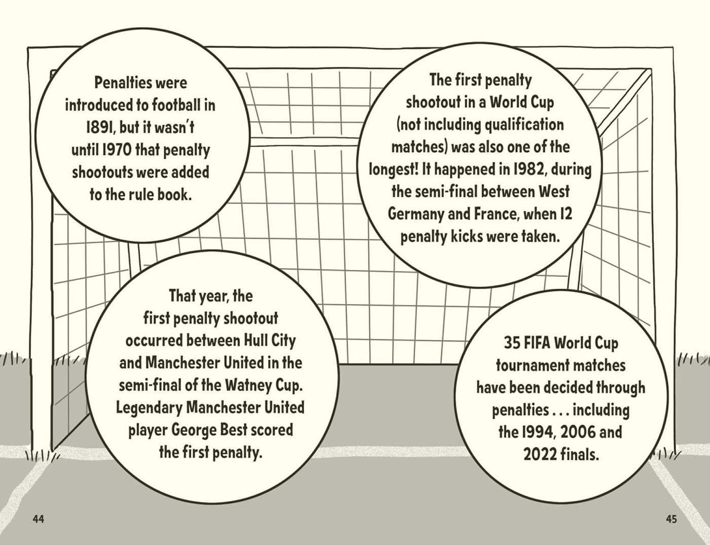 Amazing Football Facts Every 10 Year Old Needs to Know