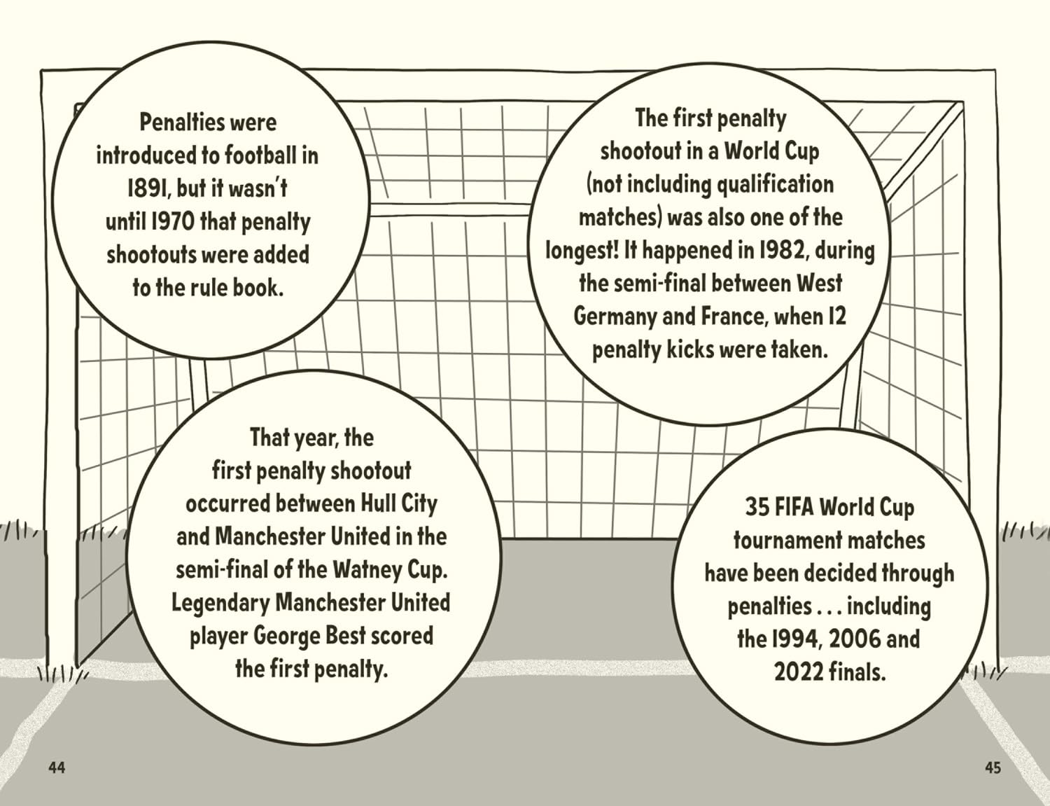 Amazing Football Facts Every 10 Year Old Needs to Know