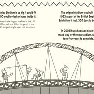 Amazing Football Facts Every 10 Year Old Needs to Know