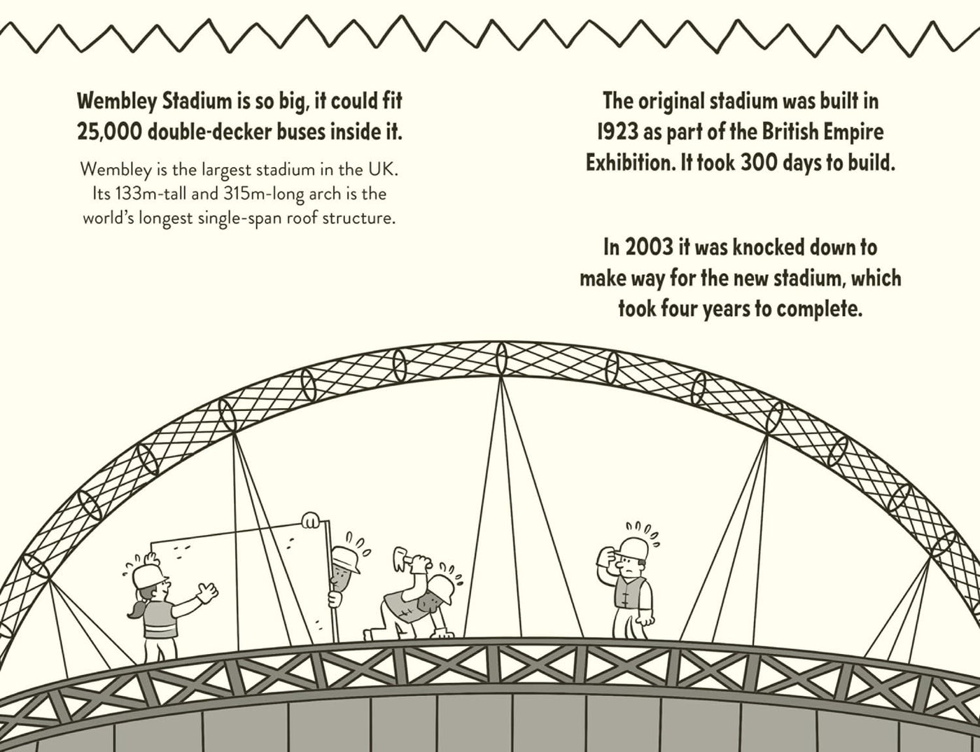Amazing Football Facts Every 10 Year Old Needs to Know