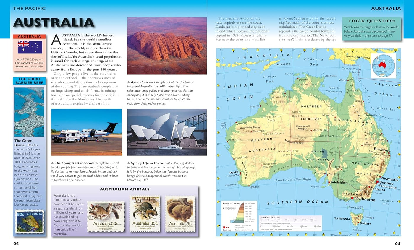 Children's School Atlas
