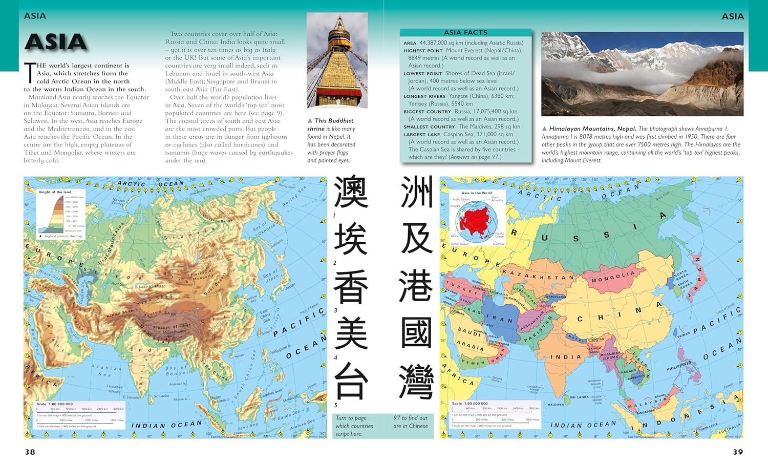 Children's School Atlas